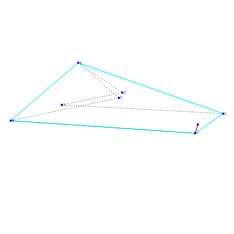 Flugauswertung